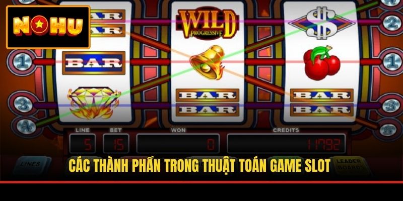 Các thành phần trong thuật toán game slot