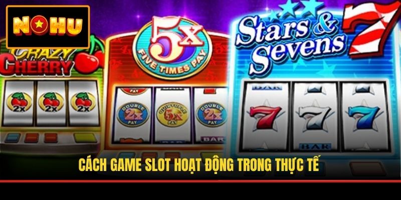Cách game slot hoạt động trong thực tế
